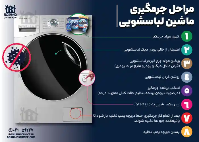 مراحل جرم گیری ماشین لباسشویی دوو